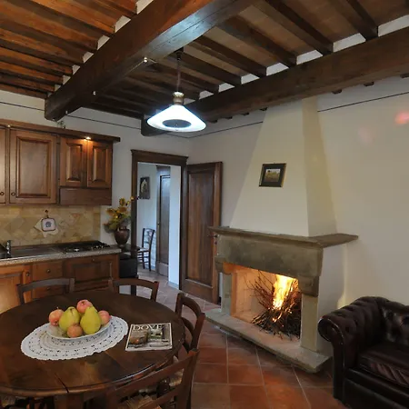 Il Borgo Camucia